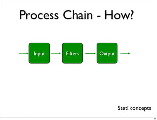 Process Chain - How?
Input Filters Output
Stetl concepts
33
 