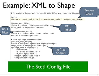 Example: XML to Shape
The Stetl Conﬁg File
Process
Chain
XML
InputXSLT
Filter
ogr2ogr
Output
41
 