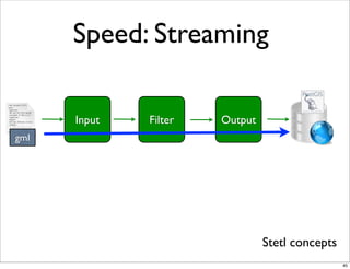 Speed: Streaming
Input Filter Output
gml
Stetl concepts
45
 