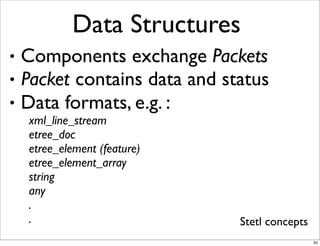 Data Structures
Stetl concepts
• Components exchange Packets
• Packet contains data and status
• Data formats, e.g. :
xml_...