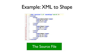 Example: XML to Shape
XML
Input
 