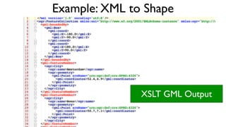 Example: XML to Shape
XML
Input
XSLT
Filter
OGR
Output
OGC
Simple
Features
XML
DOM
 