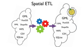 Geospatial ETL with Stetl - GeoPython 2016