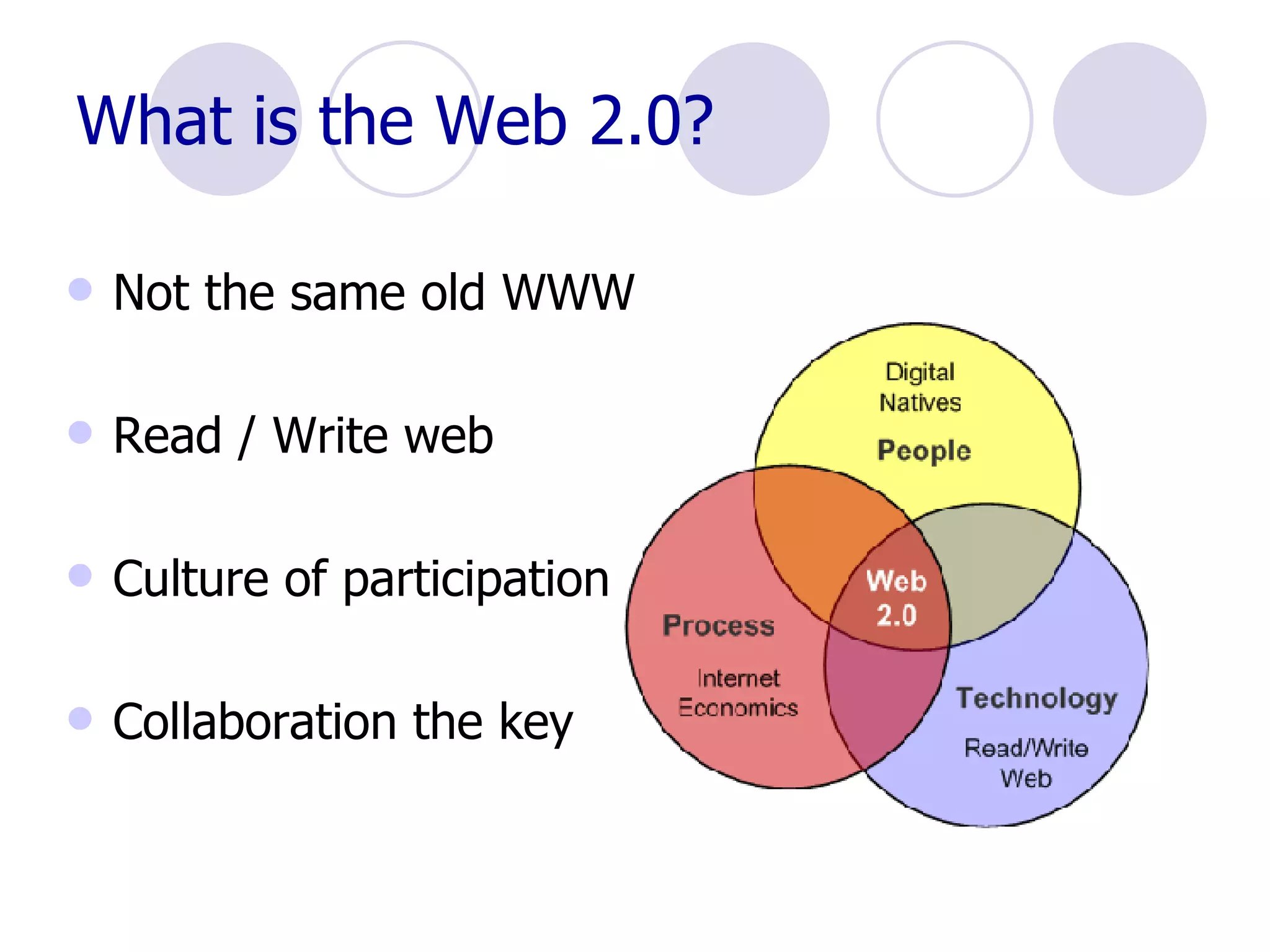 What is the Web 2.0? Not the same old WWW Read / Write web Culture of participation Collaboration the key 