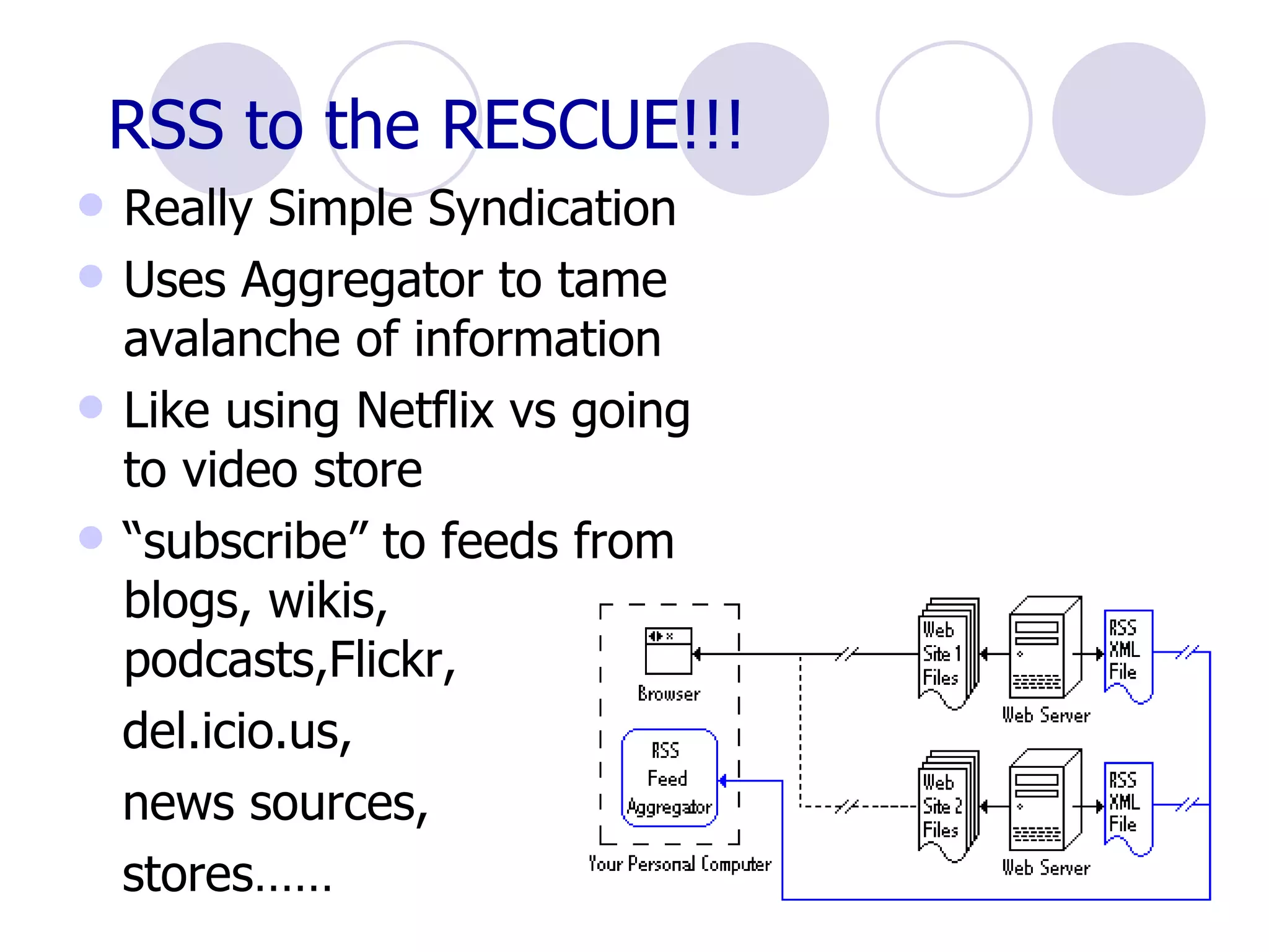 RSS to the RESCUE!!! Really Simple Syndication Uses Aggregator to tame avalanche of information Like using Netflix vs going to video store “ subscribe” to feeds from blogs, wikis, podcasts,Flickr,  del.icio.us,  news sources,  stores…… 