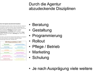 Durch die Agentur  abzudeckende Disziplinen Beratung Gestaltung Programmierung Rollout Pflege / Betrieb Marketing Schulung Je nach Ausprägung viele weitere 