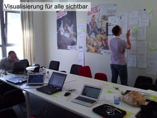 Visualisierung für alle sichtbar 