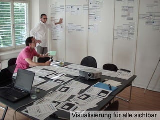 Visualisierung für alle sichtbar 