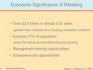 11 Consumer Behavior Ignacio J. Vázquez E. © 2007
Economic Significance of Retailing
• Over $2.5 trillion in annual U.S. sales
-greater than medical care, housing, recreation combine
• Employs 17% of population
-about the same as manufacturing and growing
• Management training opportunities
• Entrepreneurial opportunities
 