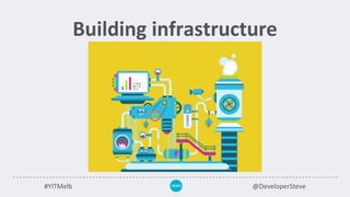#YITMelb @DeveloperSteve
Building infrastructure
 