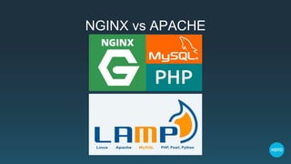 NGINX vs APACHE
 