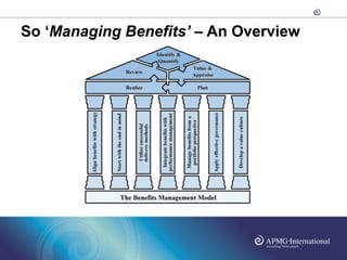 So ‘Managing Benefits’ – An Overview
 
