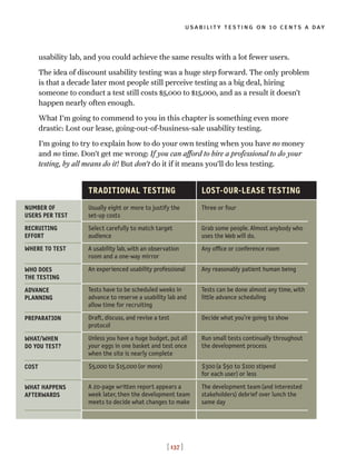 usability testing on 10 cents a day
[ 137 ]
NUMBER OF
USERS PER TEST
RECRUITING
EFFORT
WHERE TO TEST
WHO DOES
THE TESTING
ADVANCE
PLANNING
PREPARATION
WHAT/WHEN
DO YOU TEST?
COST
WHAT HAPPENS
AFTERWARDS
Usually eight or more to justify the
set-up costs
Select carefully to match target
audience
A usability lab, with an observation
room and a one-way mirror
An experienced usability professional
Tests have to be scheduled weeks in
advance to reserve a usability lab and
allow time for recruiting
Draft, discuss, and revise a test
protocol
Unless you have a huge budget, put all
your eggs in one basket and test once
when the site is nearly complete
$5,000 to $15,000(or more)
A 20-page written report appears a
week later, then the development team
meets to decide what changes to make
Three or four
Grab some people. Almost anybody who
uses the Web will do.
Any office or conference room
Any reasonably patient human being
Tests can be done almost any time, with
little advance scheduling
Decide what you’re going to show
Run small tests continually throughout
the development process
$300(a $50 to $100 stipend
for each user) or less
The development team(and interested
stakeholders) debrief over lunch the
same day
TRADITIONAL TESTING LOST-OUR-LEASE TESTING
usability lab, and you could achieve the same results with a lot fewer users.
The idea of discount usability testing was a huge step forward. The only problem
is that a decade later most people still perceive testing as a big deal, hiring
someone to conduct a test still costs $5,000 to $15,000, and as a result it doesn’t
happen nearly often enough.
What I’m going to commend to you in this chapter is something even more
drastic: Lost our lease, going-out-of-business-sale usability testing.
I’m going to try to explain how to do your own testing when you have no money
and no time. Don’t get me wrong: If you can afford to hire a professional to do your
testing, by all means do it! But don’t do it if it means you’ll do less testing.
 