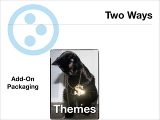 Two Ways




 Add-On
Packaging


            Themes
 