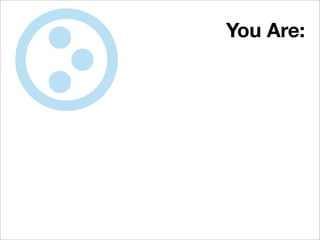 You Are:
 