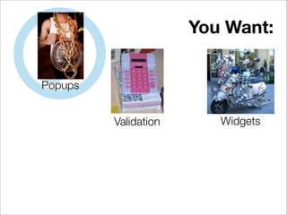 You Want:


Popups


         Validation      Widgets
 