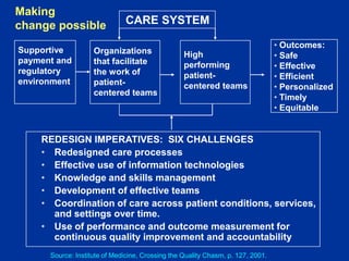 Steve Shortell: Integrated care: Policy and evidence