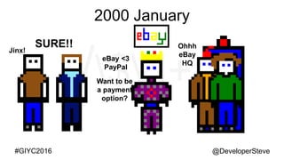 @DeveloperSteve@DeveloperSteve#GIYC2016
2000 January
eBay <3
PayPal
Want to be
a payment
option?
SURE!!Jinx!
Ohhh
eBay
HQ
 