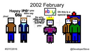 @DeveloperSteve@DeveloperSteve#GIYC2016
2002 February
Happy IPO
Day
Oh this is a
special day
Jinx!
eBay really
<3 PayPal
So why
don’t we
just buy
you
OK!
Don’t you
dare say
jinx
 