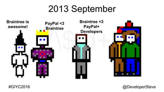 @DeveloperSteve@DeveloperSteve#GIYC2016
2013 September
Braintree is
awesome!
PayPal <3
Braintree
Braintree <3
PayPal+
Developers
 