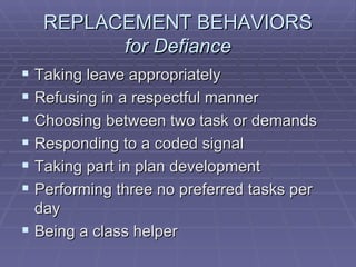 REPLACEMENT BEHAVIORS for Defiance Taking leave appropriately Refusing in a respectful manner Choosing between two task or demands Responding to a coded signal Taking part in plan development Performing three no preferred tasks per day Being a class helper 