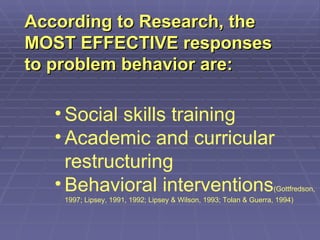 Social skills training Academic and curricular restructuring Behavioral interventions (Gottfredson, 1997; Lipsey, 1991, 1992; Lipsey & Wilson, 1993; Tolan & Guerra, 1994) According to Research, the MOST EFFECTIVE responses to problem behavior are: 