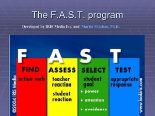 The F.A.S.T. program Developed by  IRIS Media Inc . and   Martin Sheehan, Ph.D .   