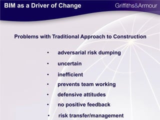 BIM and Professional Indemnity Insurance | PDF