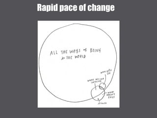 Rapid pace of change
 