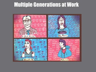 Multiple Generations at Work
 
