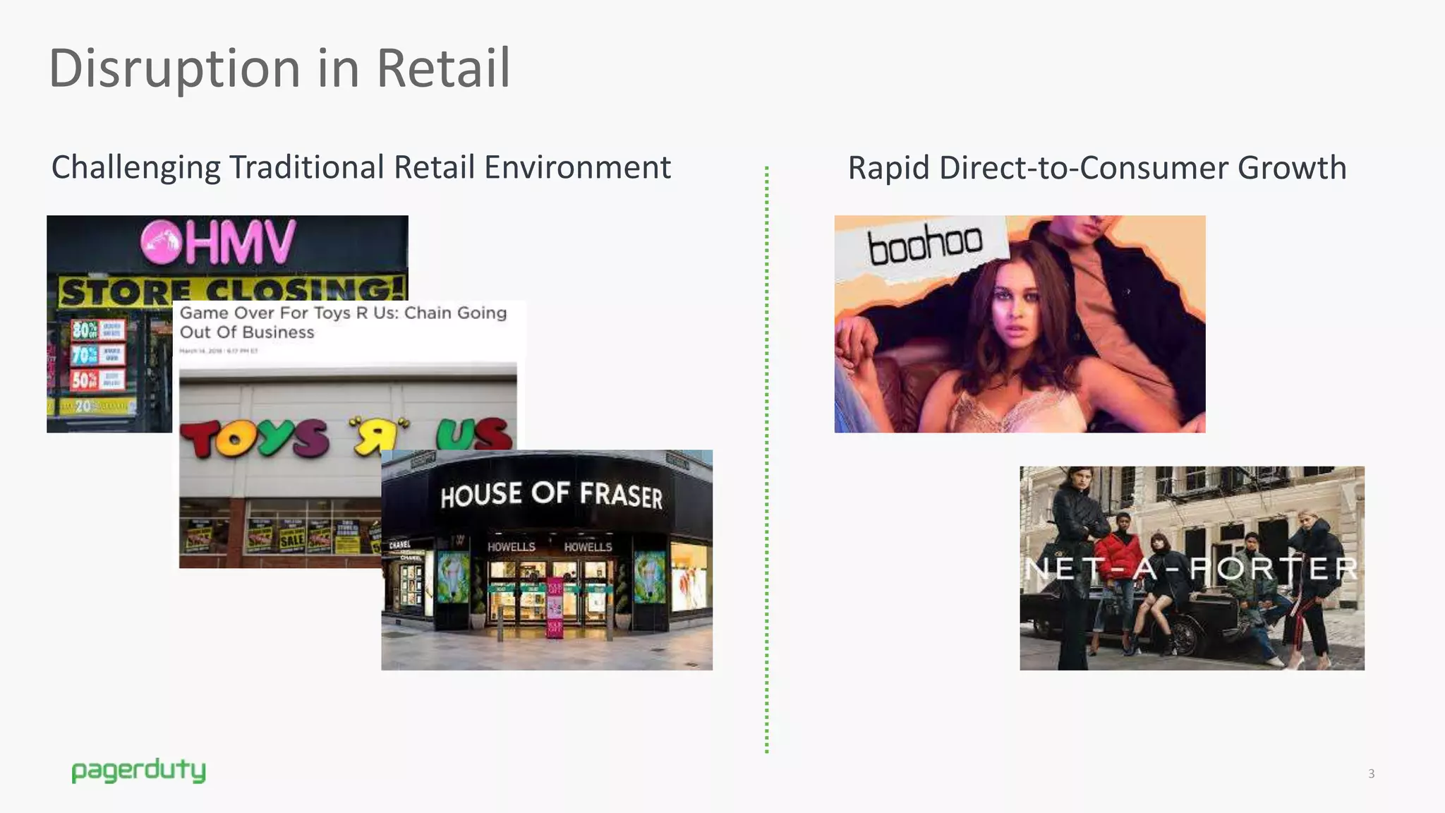PROPRIETARY & CONFIDENTIAL 3
Disruption in Retail
Rapid Direct-to-Consumer GrowthChallenging Traditional Retail Environment
 