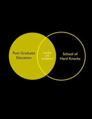 Post Graduate    humility
                               School of
                    and
  Education     perspective   Hard Knocks
 