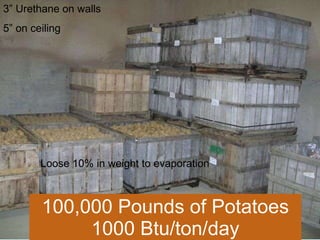 100,000 Pounds of Potatoes 1000 Btu/ton/day Loose 10% in weight to evaporation 3” Urethane on walls 5” on ceiling 
