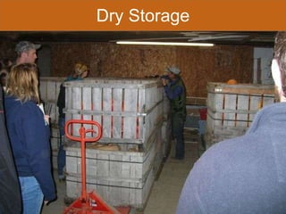 Dry Storage 