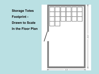 Storage Totes Footprint - Drawn to Scale In the Floor Plan 