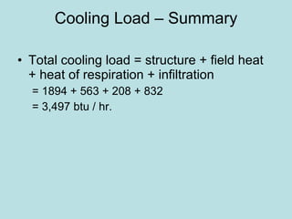 Cooling Load – Summary Total cooling load = structure + field heat + heat of respiration + infiltration = 1894 + 563 + 208 + 832 = 3,497 btu / hr. 