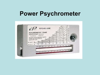 Power Psychrometer 