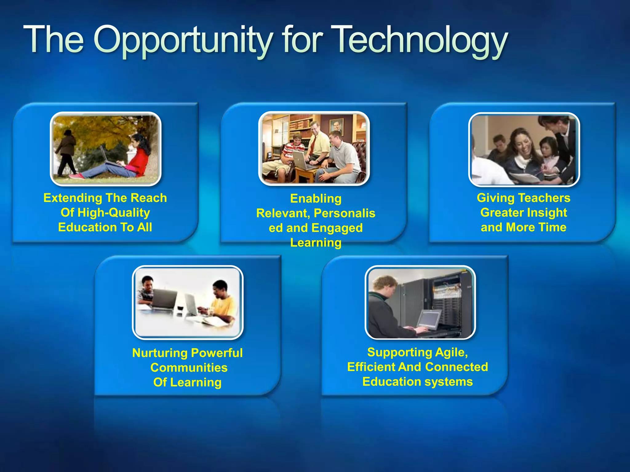 The Opportunity for TechnologyNurturing Powerful  Communities Of LearningExtending The Reach Of High-Quality Education To AllEnabling Relevant, Personalisedand Engaged LearningSupporting Agile, Efficient And Connected Education systemsGiving Teachers Greater Insight and More Time