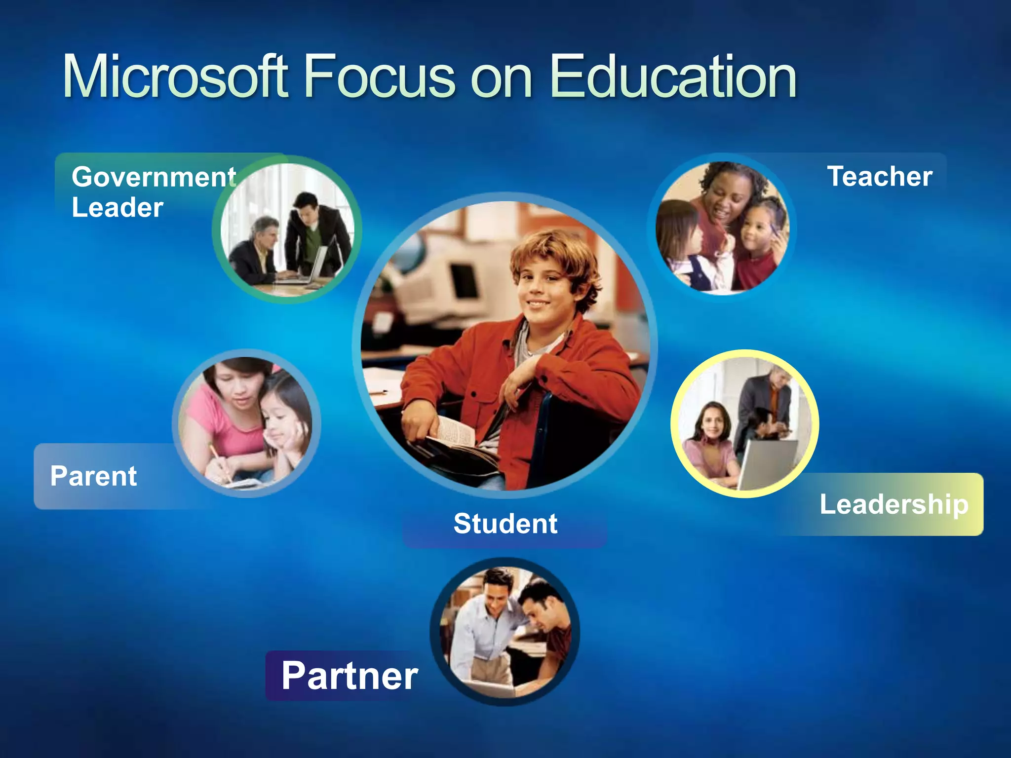 Microsoft Focus on EducationGovernment LeaderTeacherParentLeadershipStudentPartner