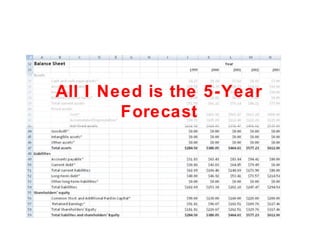All I Need is the 5-Year
        Forecast
 