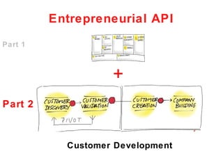Entrepreneurial API
Part 1



                   +
Part 2



           Customer Development
 