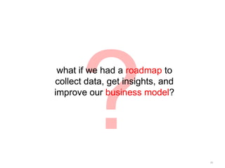 ?
 what if we had a roadmap to
collect data, get insights, and
improve our business model?




                                  24
 