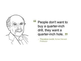 “   People don't want to
    buy a quarter-inch
    drill, they want a
    quarter-inch hole.
                                  ”
    – Theodore Levitt, former Harvard
      Professor
 