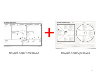 +
tinyurl.com/bmcanvas       tinyurl.com/vpcanvas



                                                  45
 