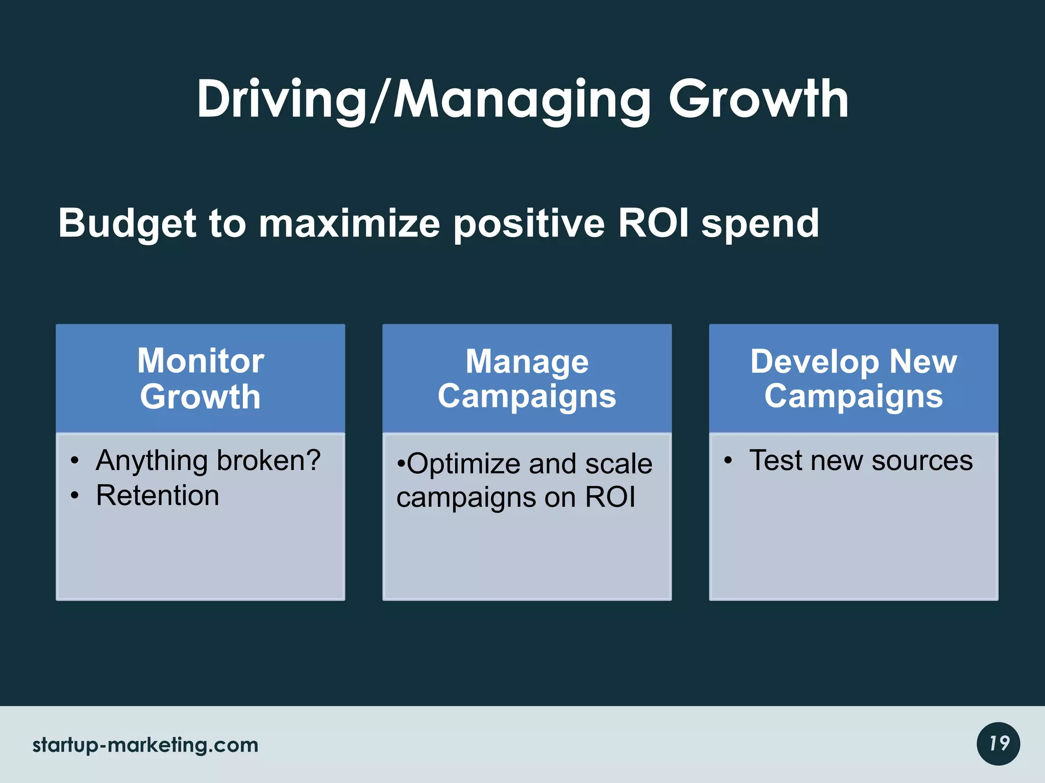 Driving/Managing GrowthBudget to maximize positive ROI spend19startup-marketing.com