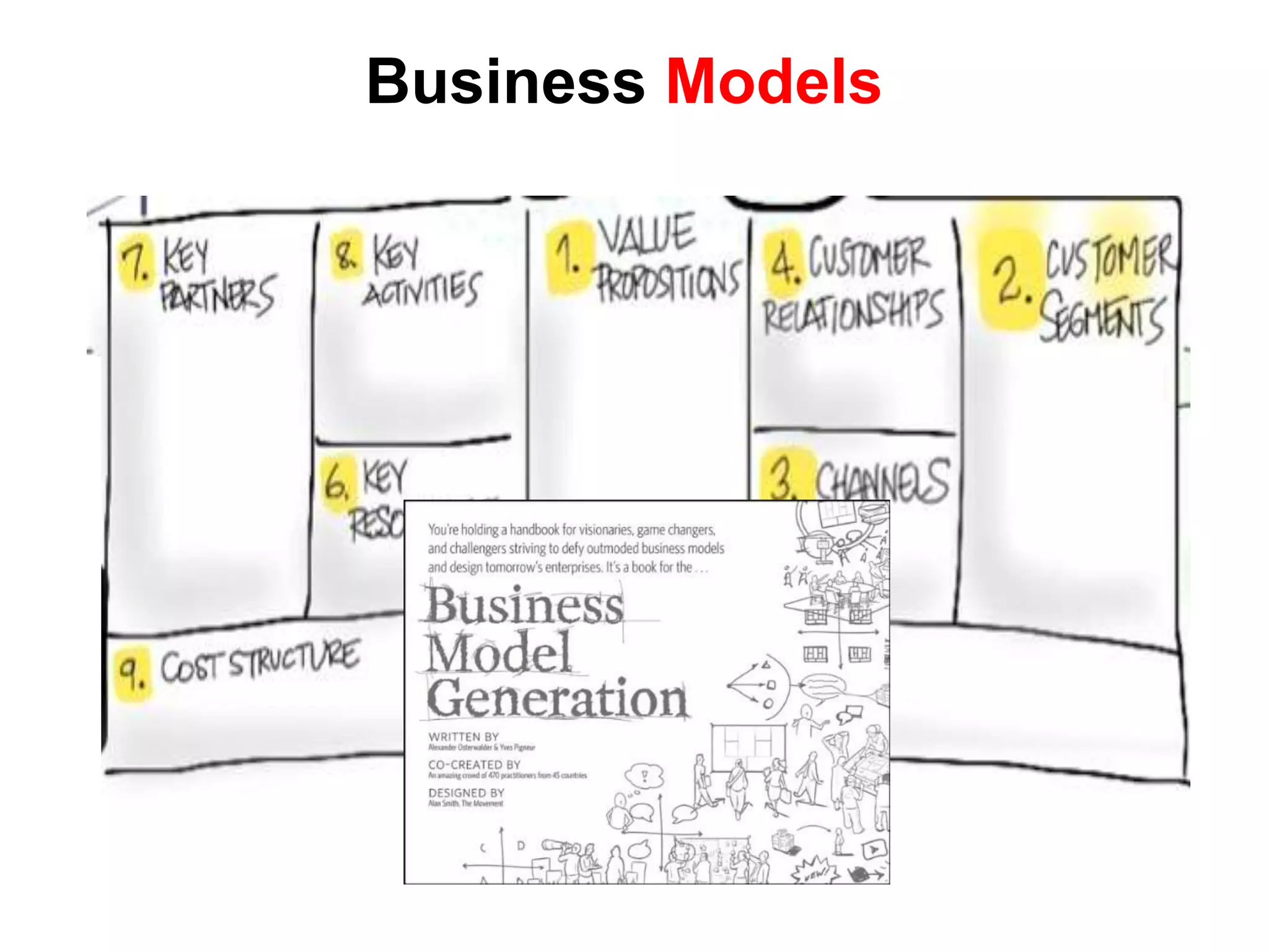 Business Models
 