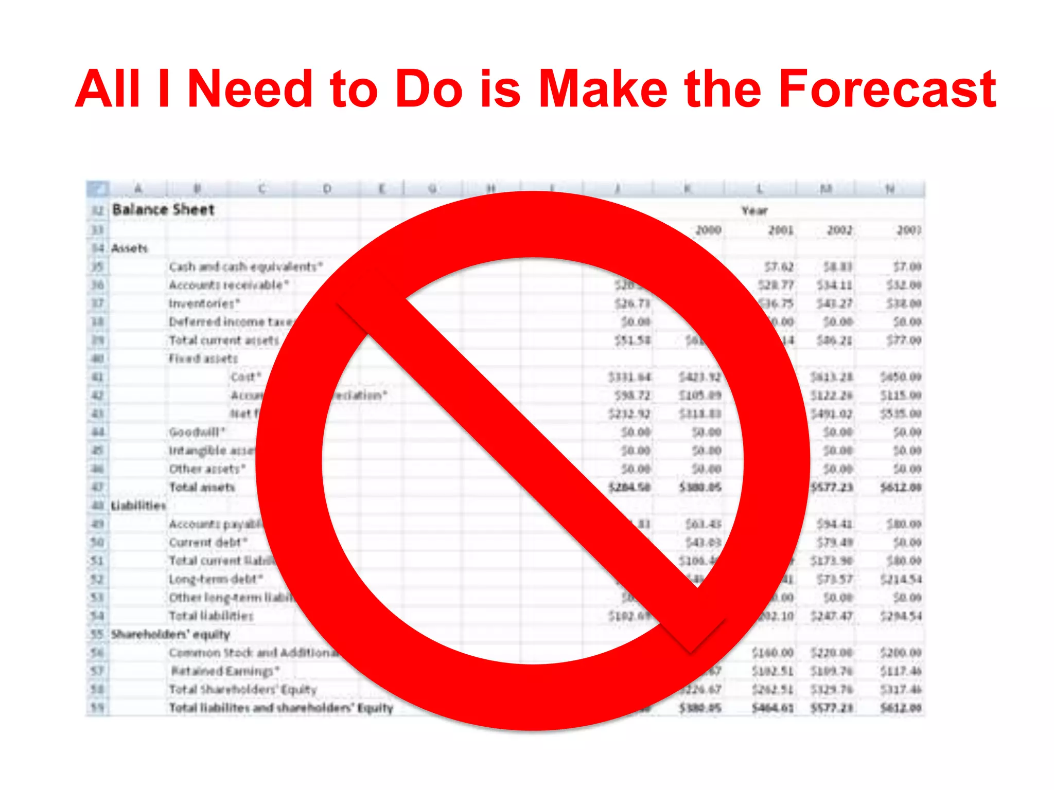 All I Need to Do is Make the Forecast
 