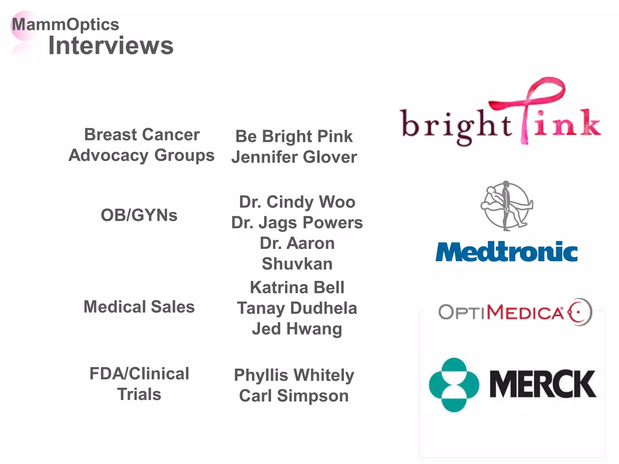 MammOptics
   Interviews


      Breast Cancer  Be Bright Pink
     Advocacy Groups Jennifer Glover

                       Dr. Cindy Woo
        OB/GYNs       Dr. Jags Powers
                          Dr. Aaron
                          Shuvkan
                        Katrina Bell
      Medical Sales   Tanay Dudhela
                         Jed Hwang

       FDA/Clinical   Phyllis Whitely
         Trials       Carl Simpson
 