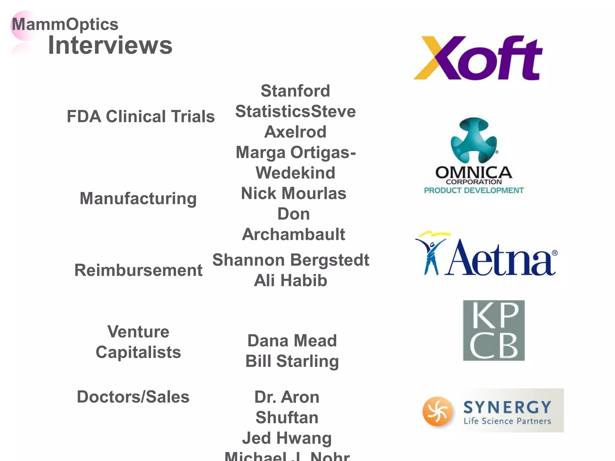 MammOptics
   Interviews
                              Stanford
     FDA Clinical Trials   StatisticsSteve
                              Axelrod
                           Marga Ortigas-
                             Wedekind
      Manufacturing        Nick Mourlas
                                 Don
                            Archambault
                       Shannon Bergstedt
     Reimbursement
                           Ali Habib


         Venture
                            Dana Mead
        Capitalists
                            Bill Starling

      Doctors/Sales         Dr. Aron
                            Shuftan
                           Jed Hwang
 