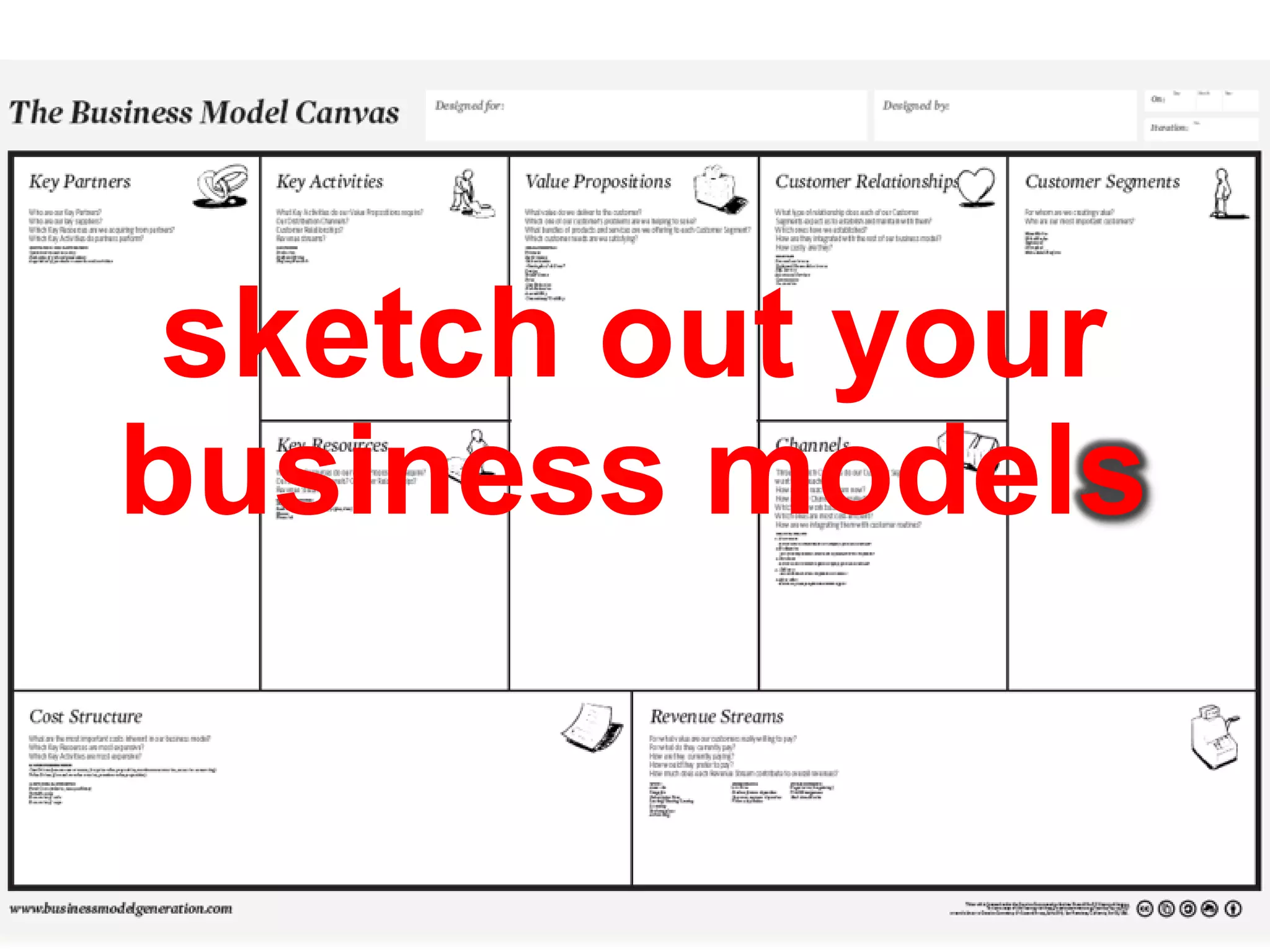 sketch out your
business models
 
